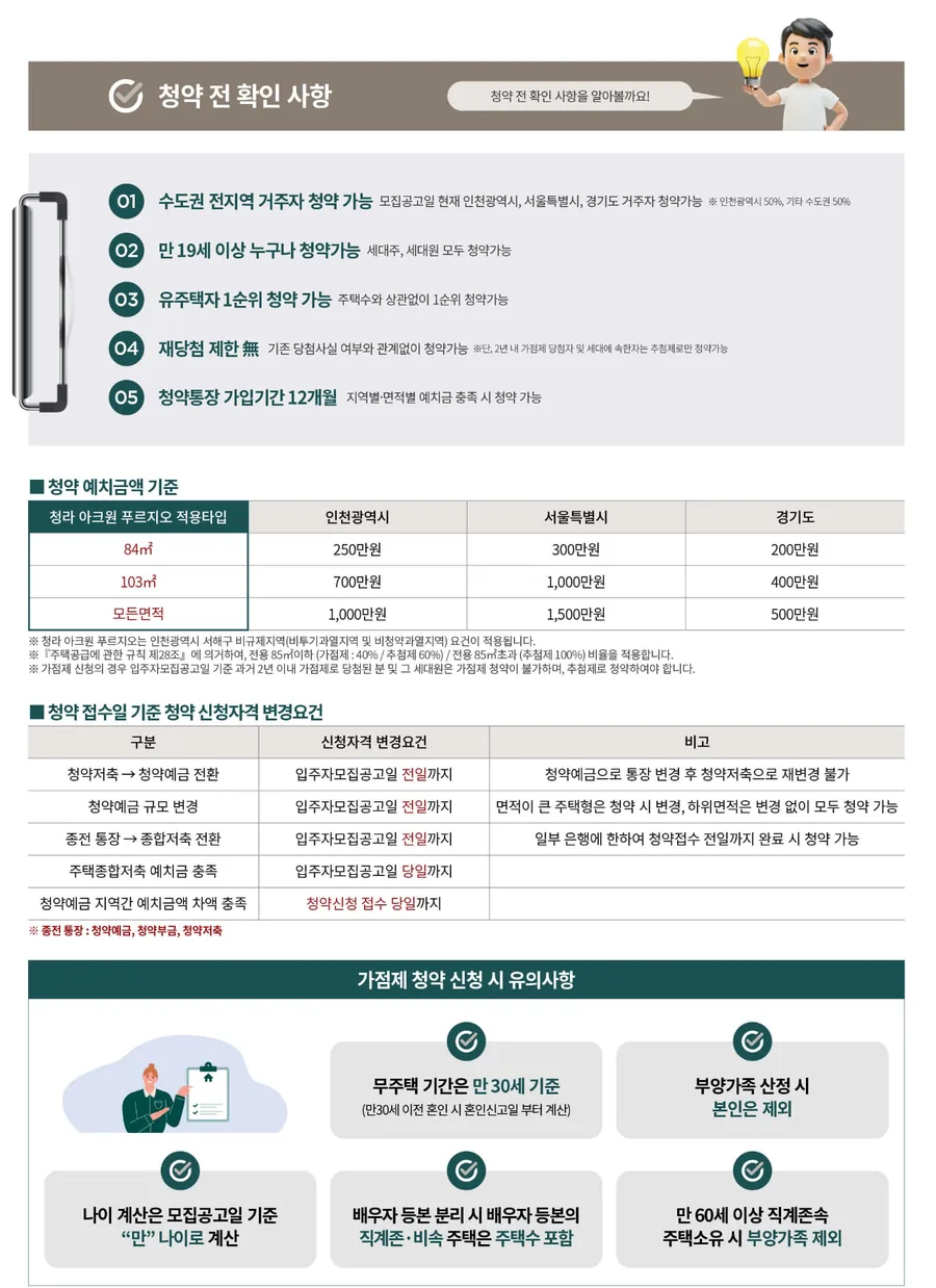 청라 아크원 푸르지오 일반공급 청약 안내